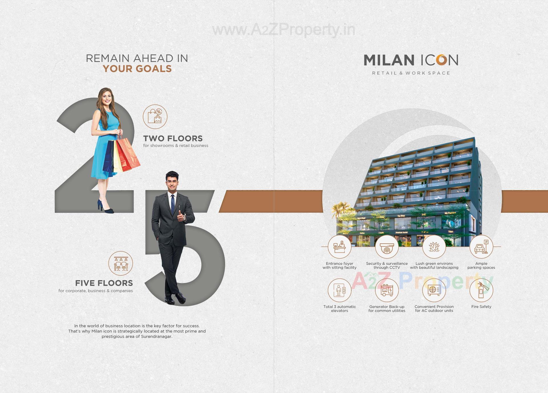  of real estate project Milan Icon located at Surendranagar, Surendranagar, Gujarat