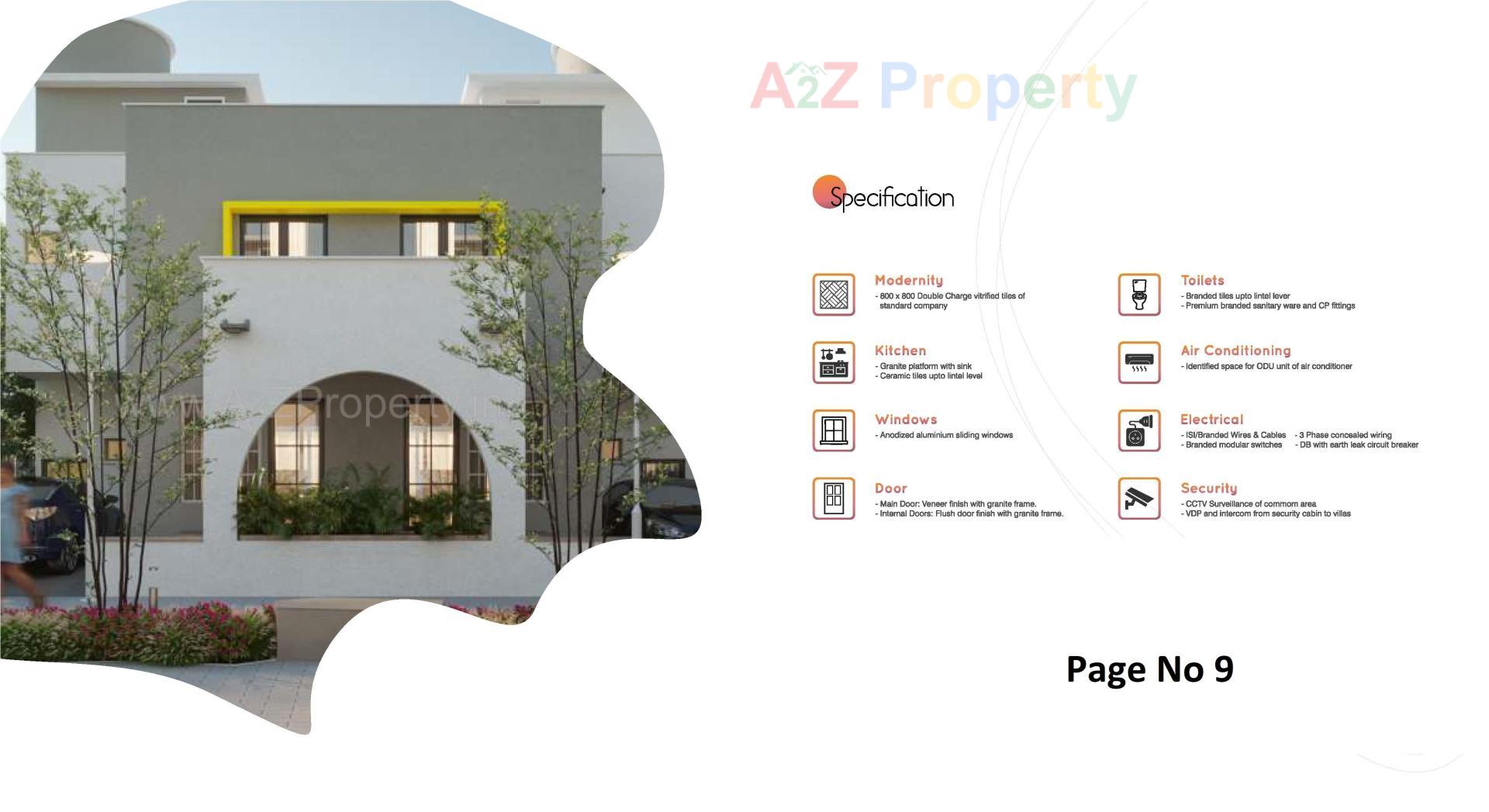  of real estate project Sunrise 2020 Township located at Wadhwan, Surendranagar, Gujarat