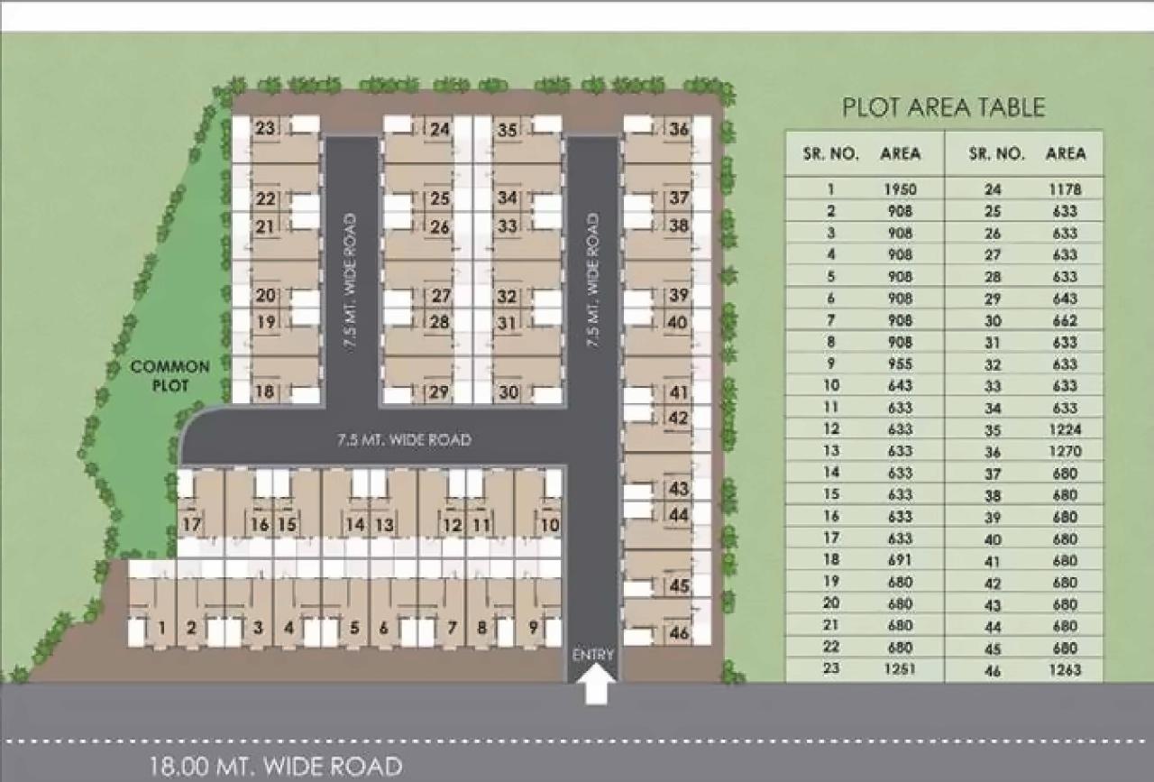 Layout of real estate project 7 Sky Greens located at Nimetha, Vadodara, Gujarat