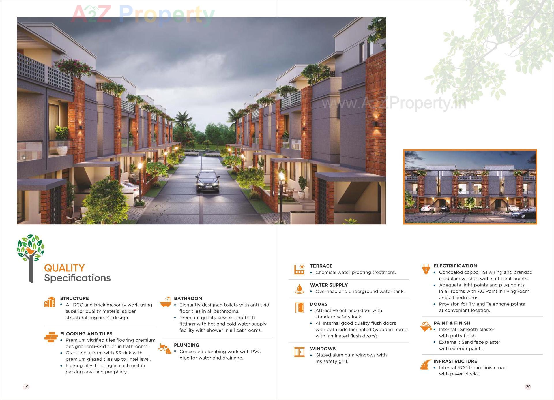  of real estate project Aarana Luxuria located at Hanumanpura, Vadodara, Gujarat
