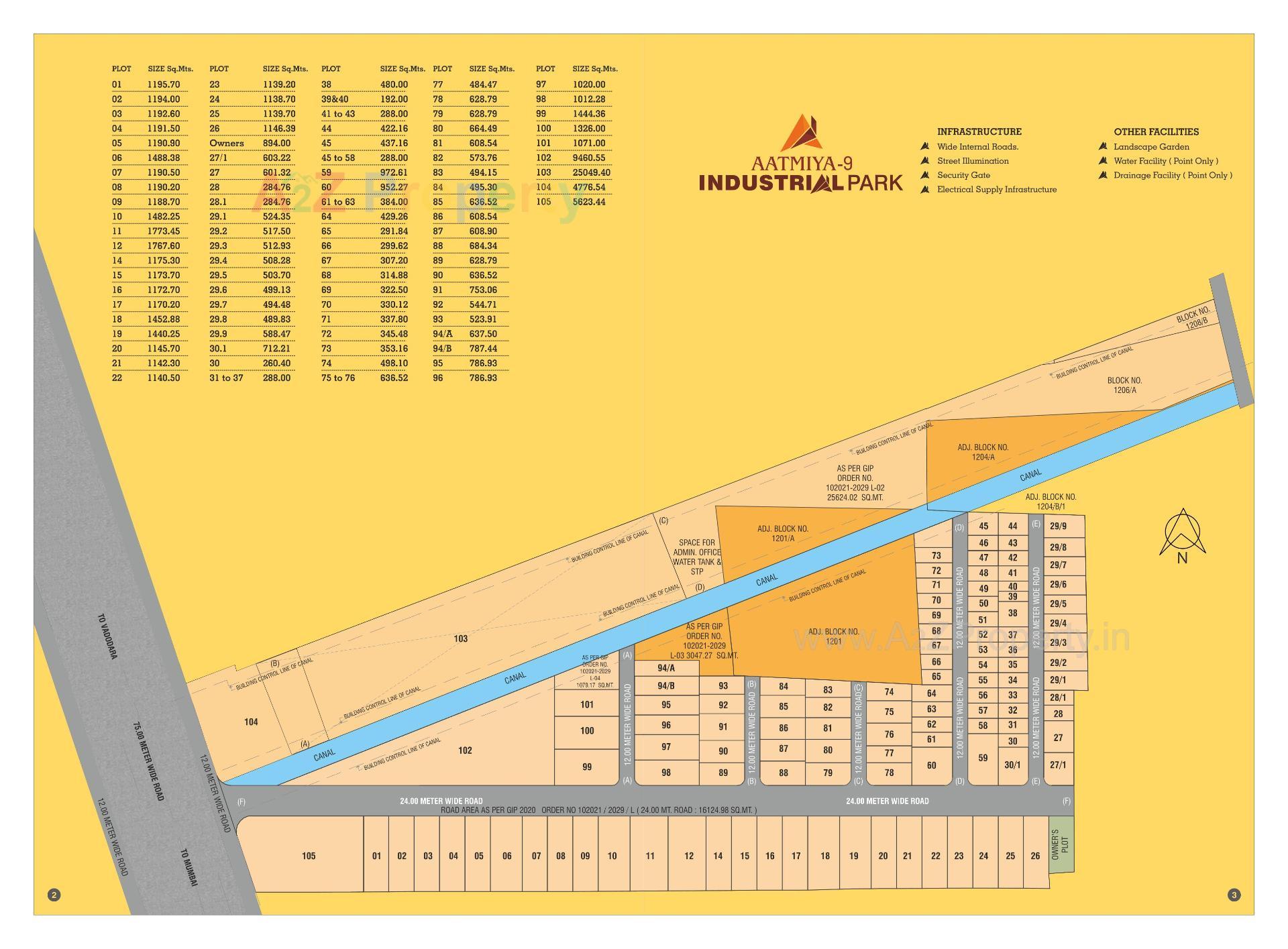 Layout of real estate project Aatmiya 9 Industrial Park located at Vadsala, Vadodara, Gujarat