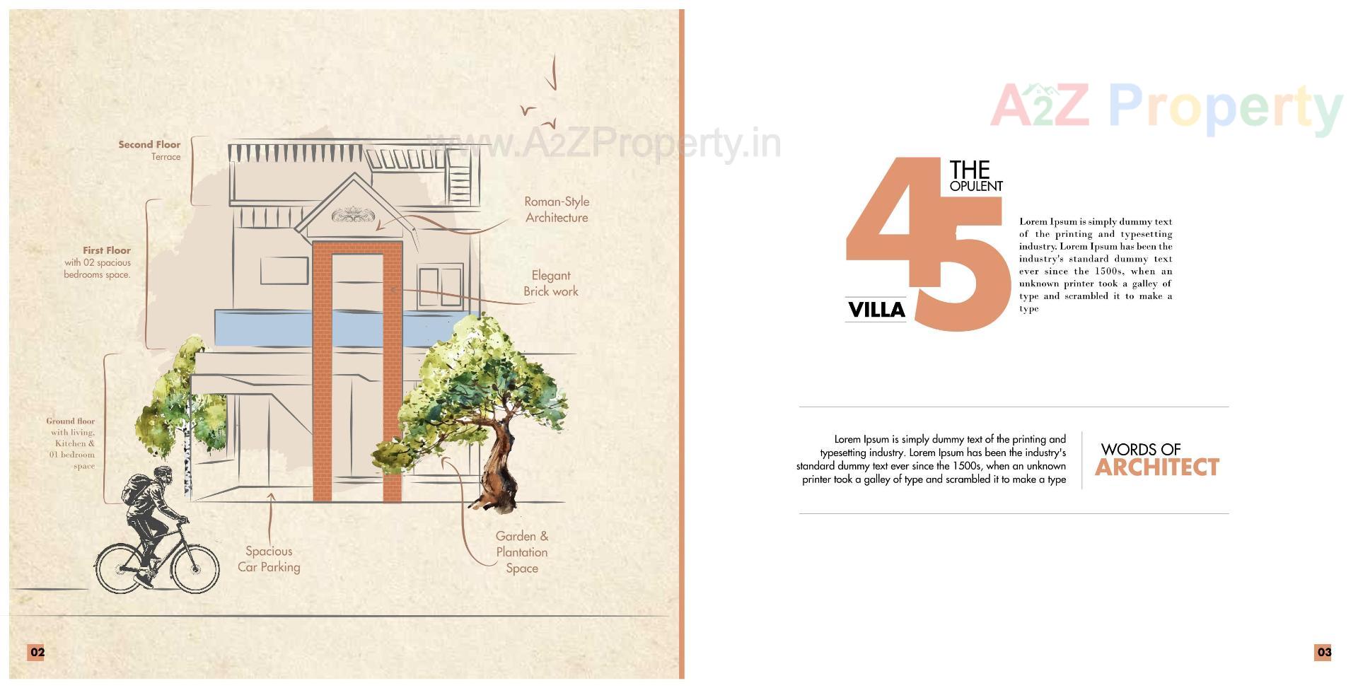  of real estate project Aatmiya Grandvilla located at Makarpura, Vadodara, Gujarat