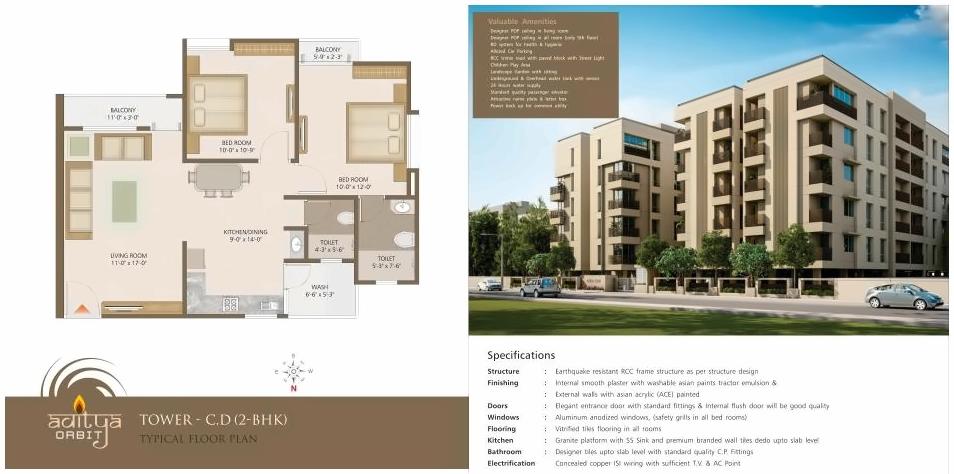 Layout of real estate project Aditya Orbit located at Kapurai, Vadodara, Gujarat