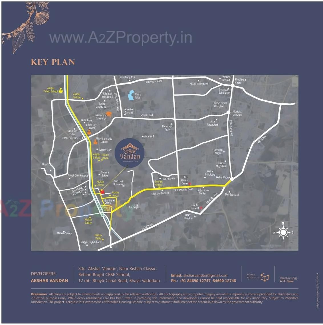 Keyplan