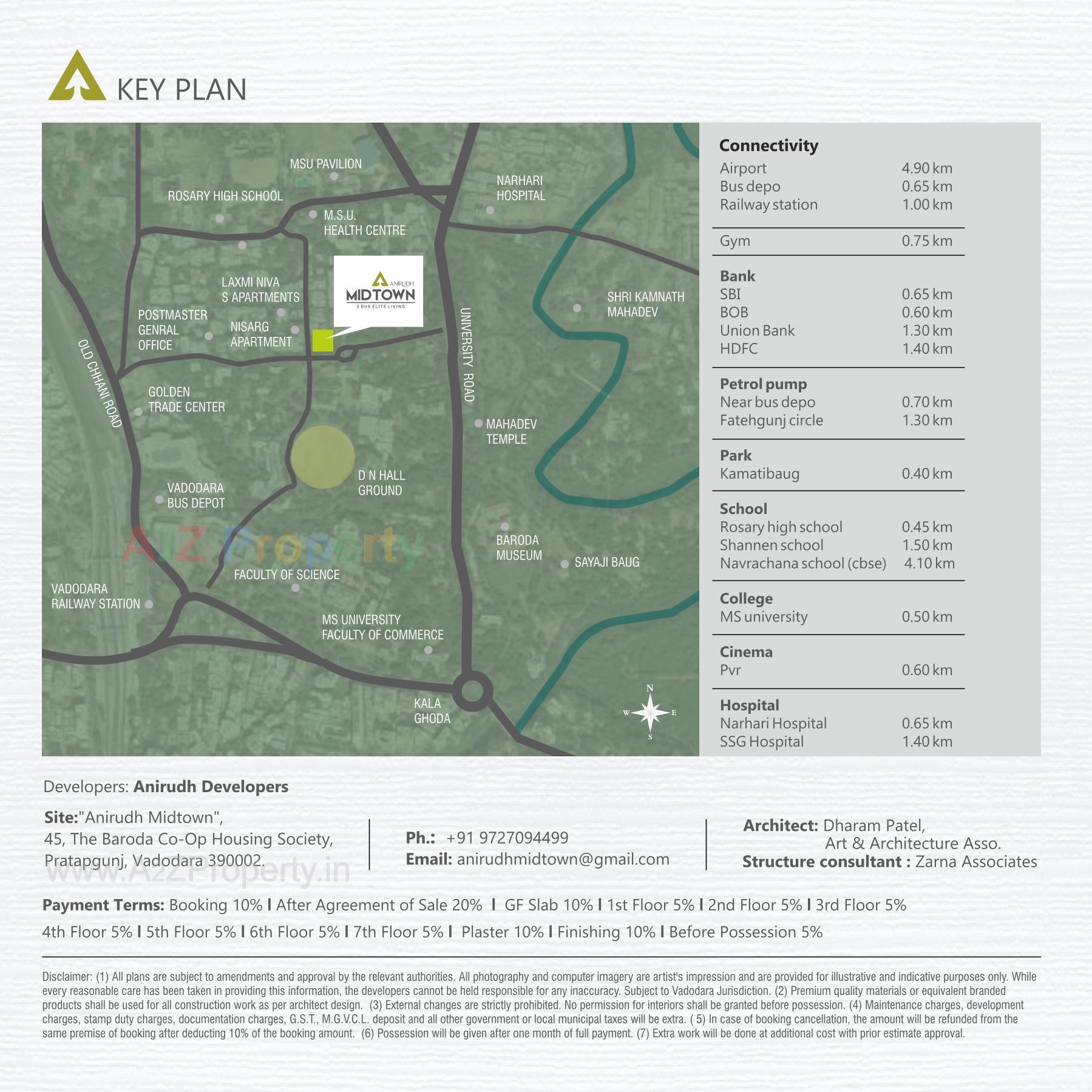  of real estate project Anirudh Midtown located at Kasba, Vadodara, Gujarat