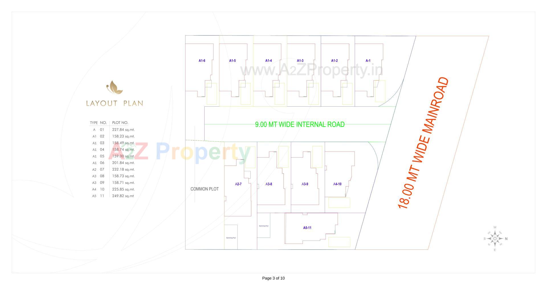  of real estate project Aranya located at Chhani, Vadodara, Gujarat