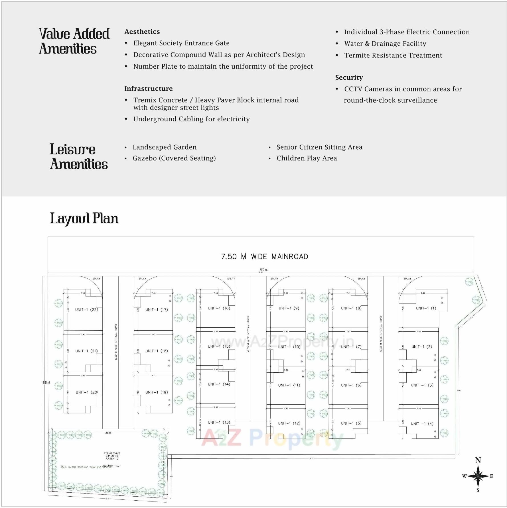Layout of real estate project Auro Guardian located at Gorwa, Vadodara, Gujarat