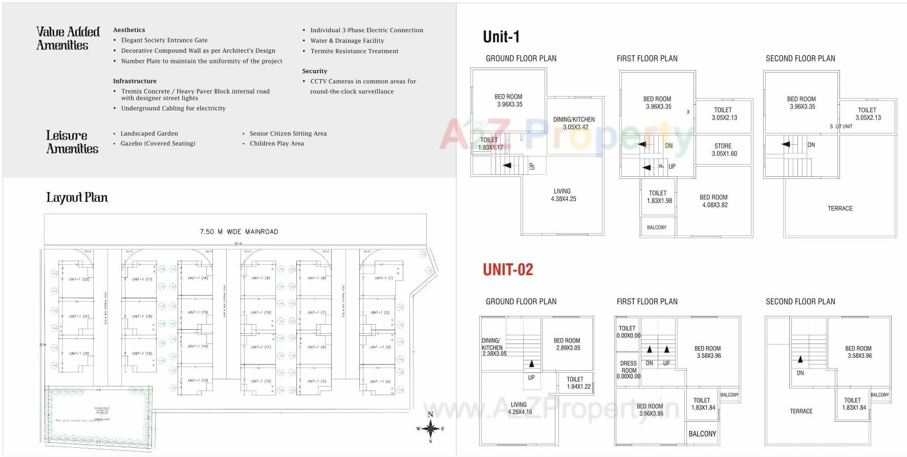  of real estate project Auro Guardian located at Gorwa, Vadodara, Gujarat