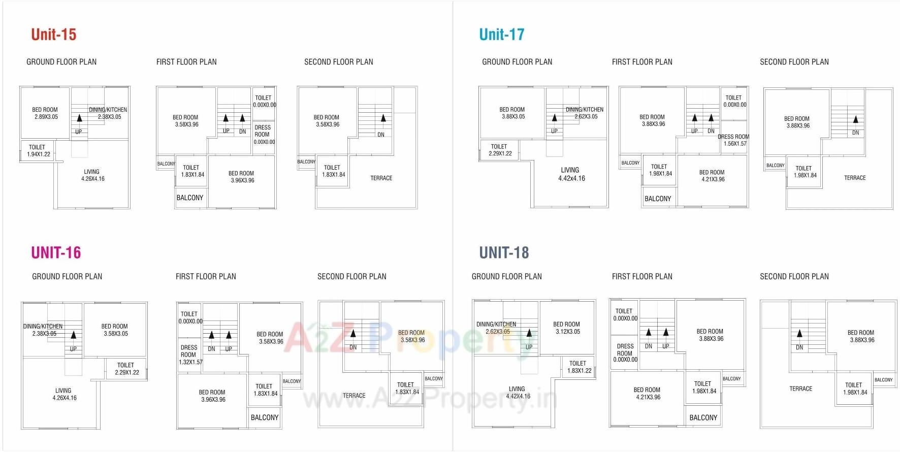  of real estate project Auro Guardian located at Gorwa, Vadodara, Gujarat