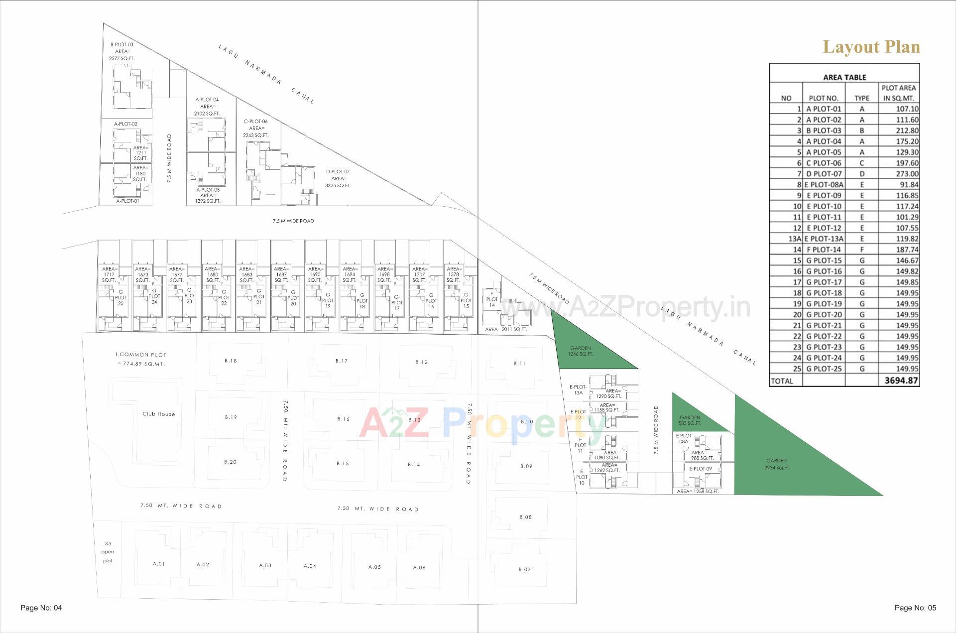  of real estate project Auro Paradise located at Kalali, Vadodara, Gujarat