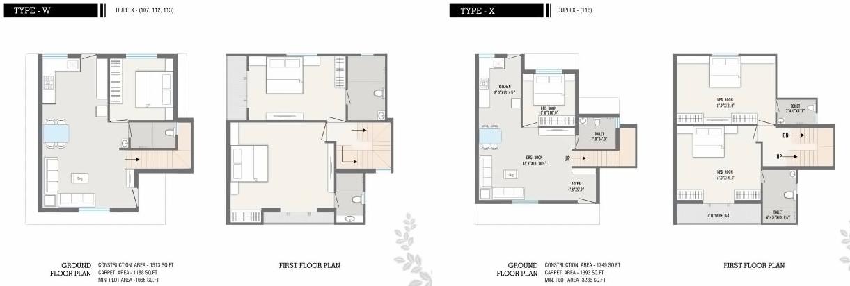 Layout of real estate project Auro Ville located at Kalali, Vadodara, Gujarat