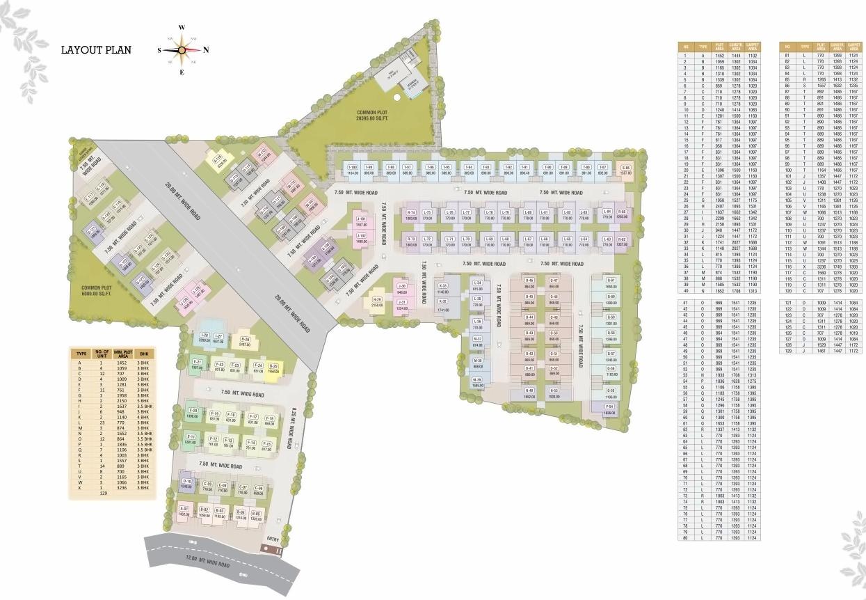 Layout of real estate project Auro Ville located at Kalali, Vadodara, Gujarat