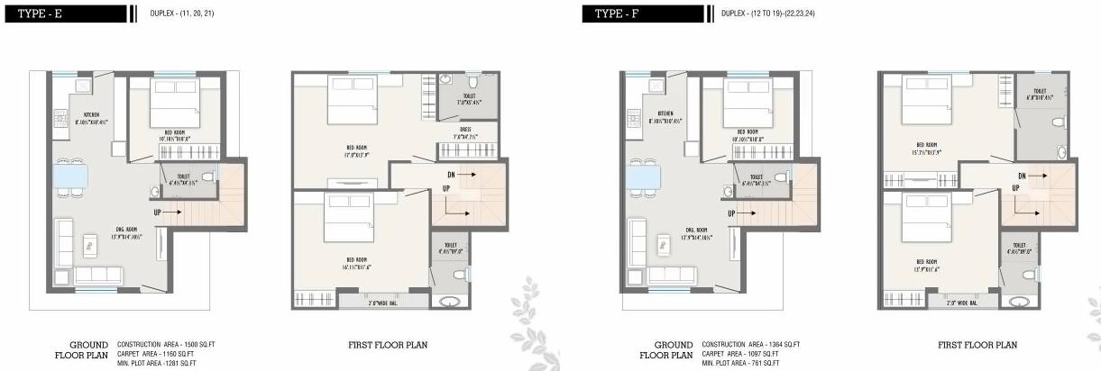 Layout of real estate project Auro Ville located at Kalali, Vadodara, Gujarat