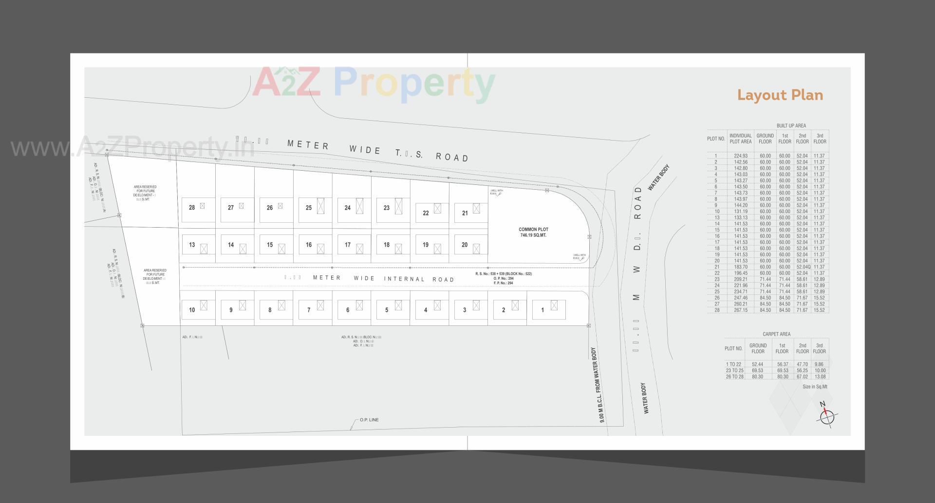 Layout of real estate project Aurum Villa located at Ankodiya, Vadodara, Gujarat