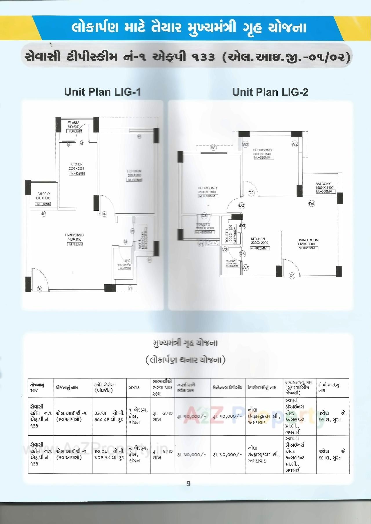 Layout of real estate project Bajpai Nagar Sewasi Fp 1 located at Sevasi, Vadodara, Gujarat
