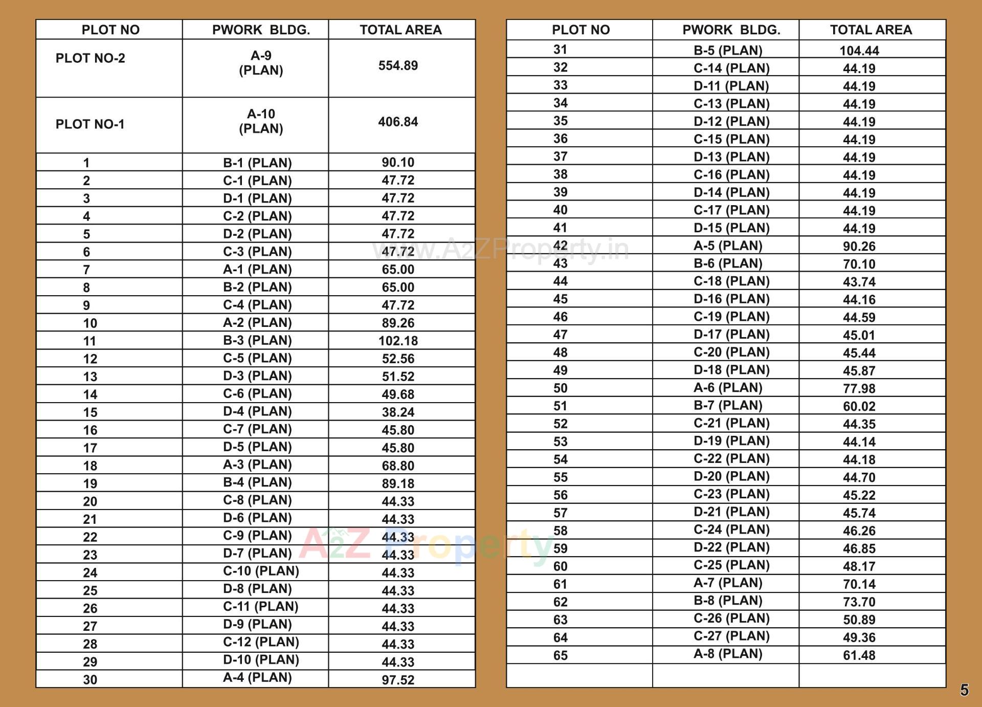  of real estate project Balaji Nandan located at Waghodiya, Vadodara, Gujarat