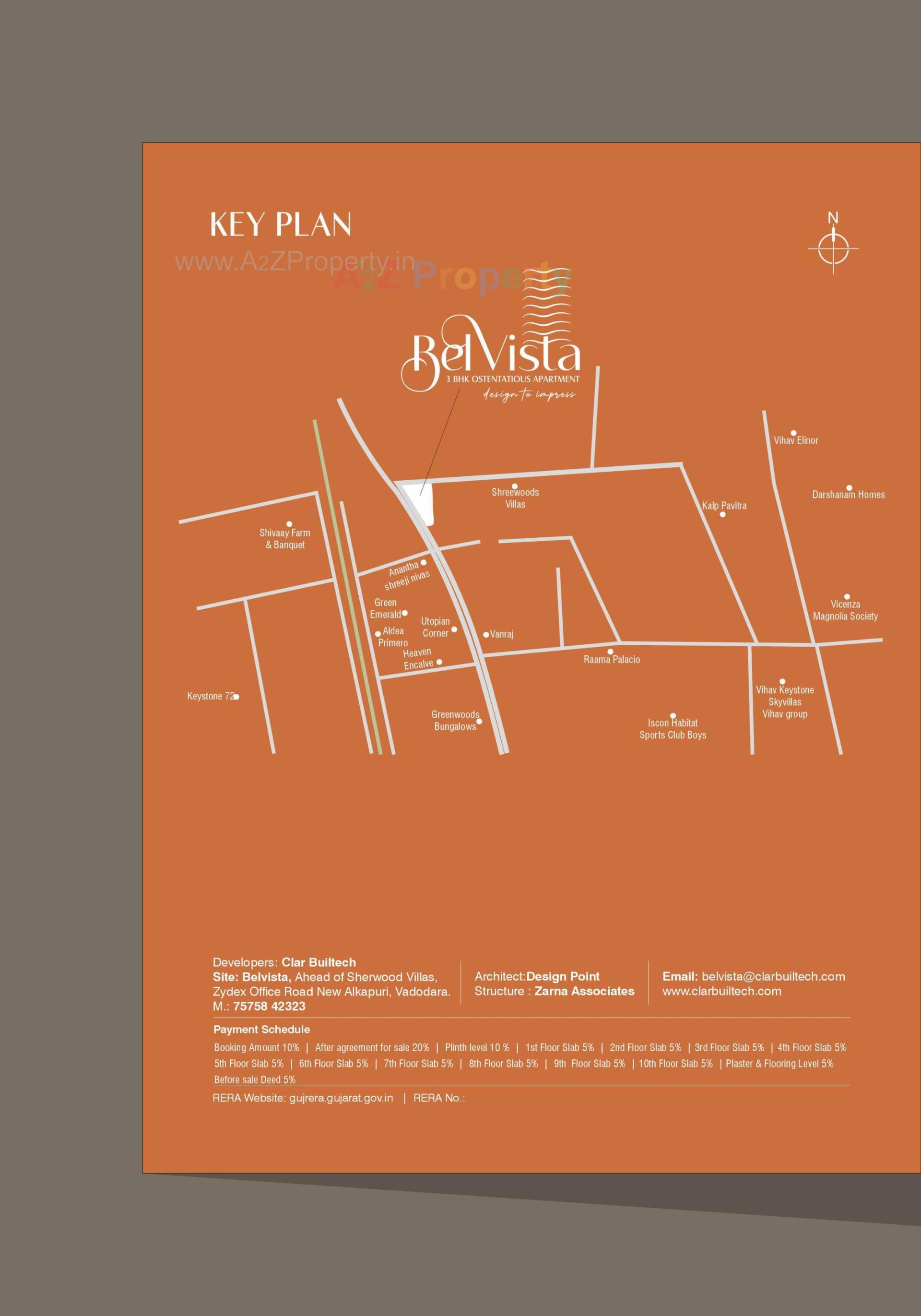 Keyplan