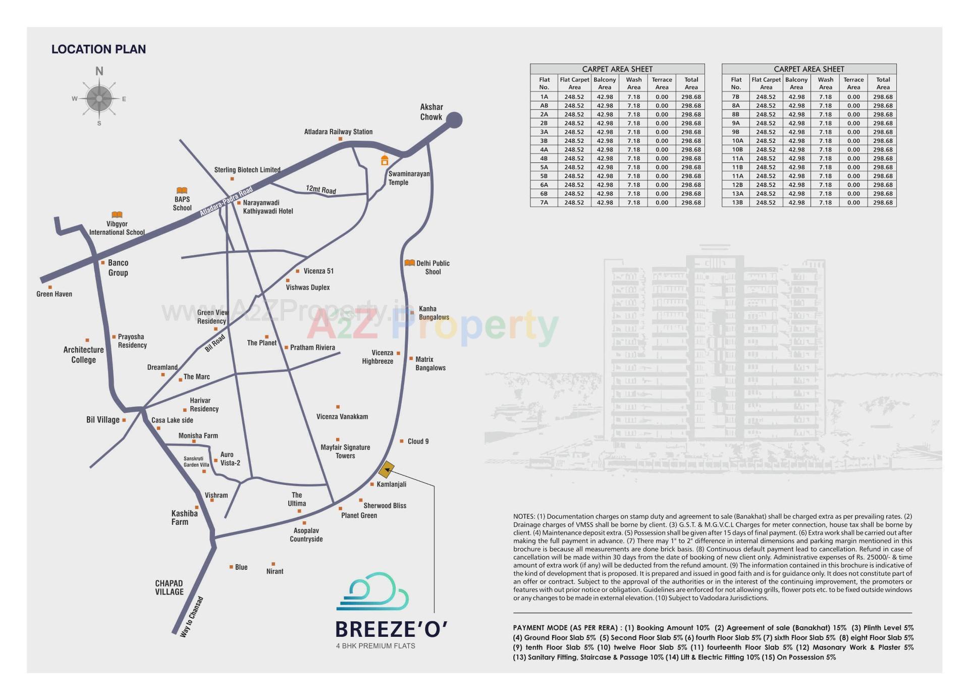  of real estate project Breeze O located at Talsat, Vadodara, Gujarat