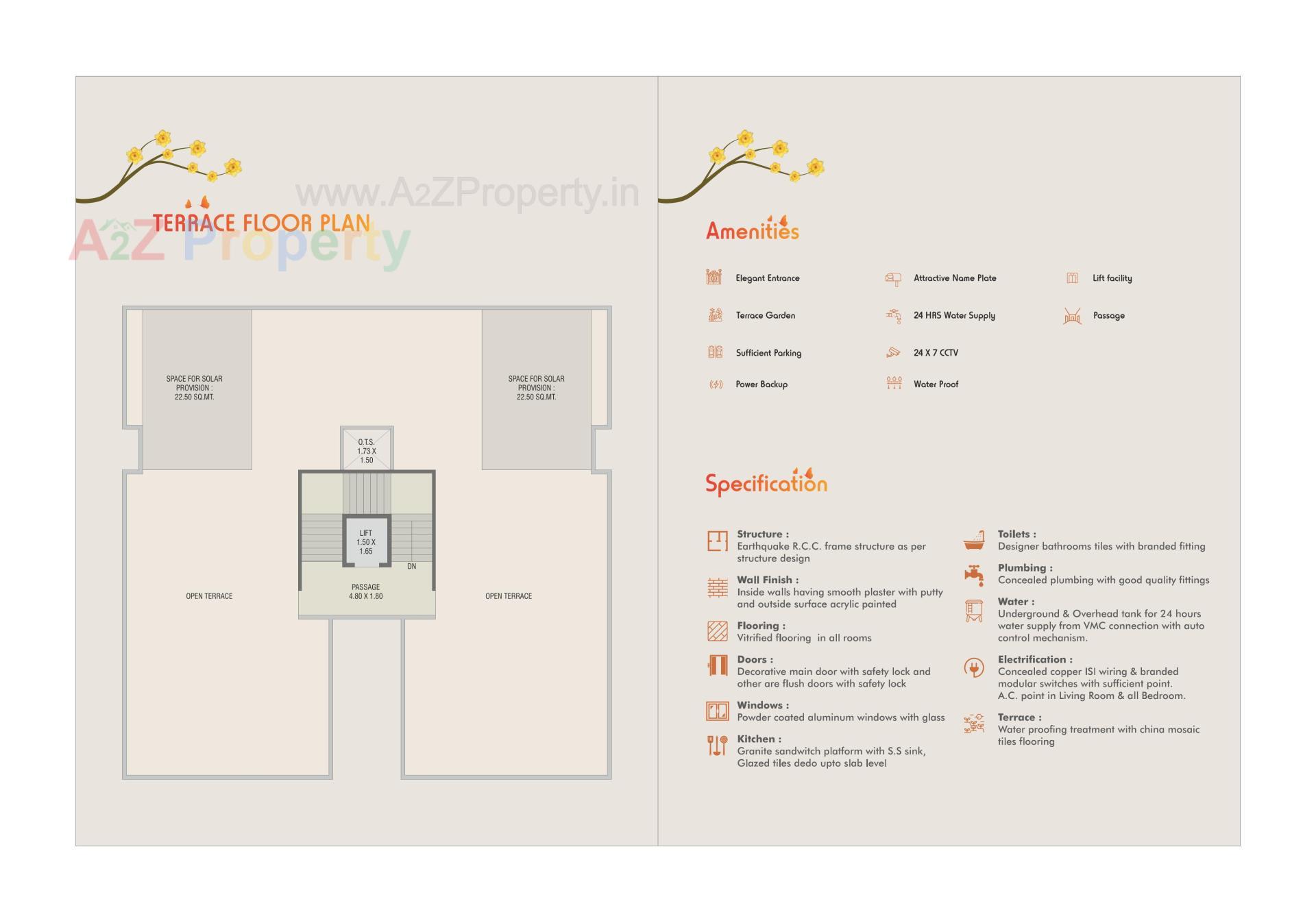 Layout of real estate project Daffodil Residency located at Sama, Vadodara, Gujarat