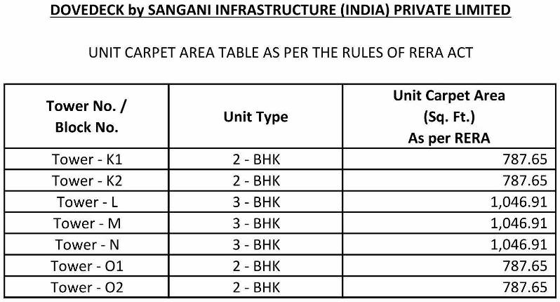  of real estate project Dovedeck located at Sayajipura, Vadodara, Gujarat