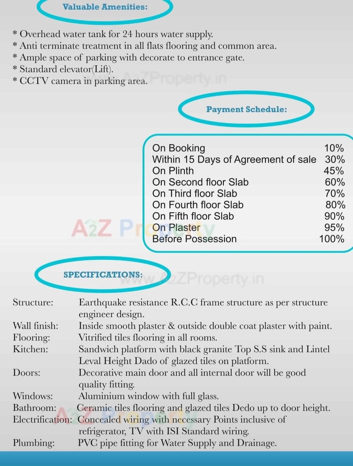 Project Specifications