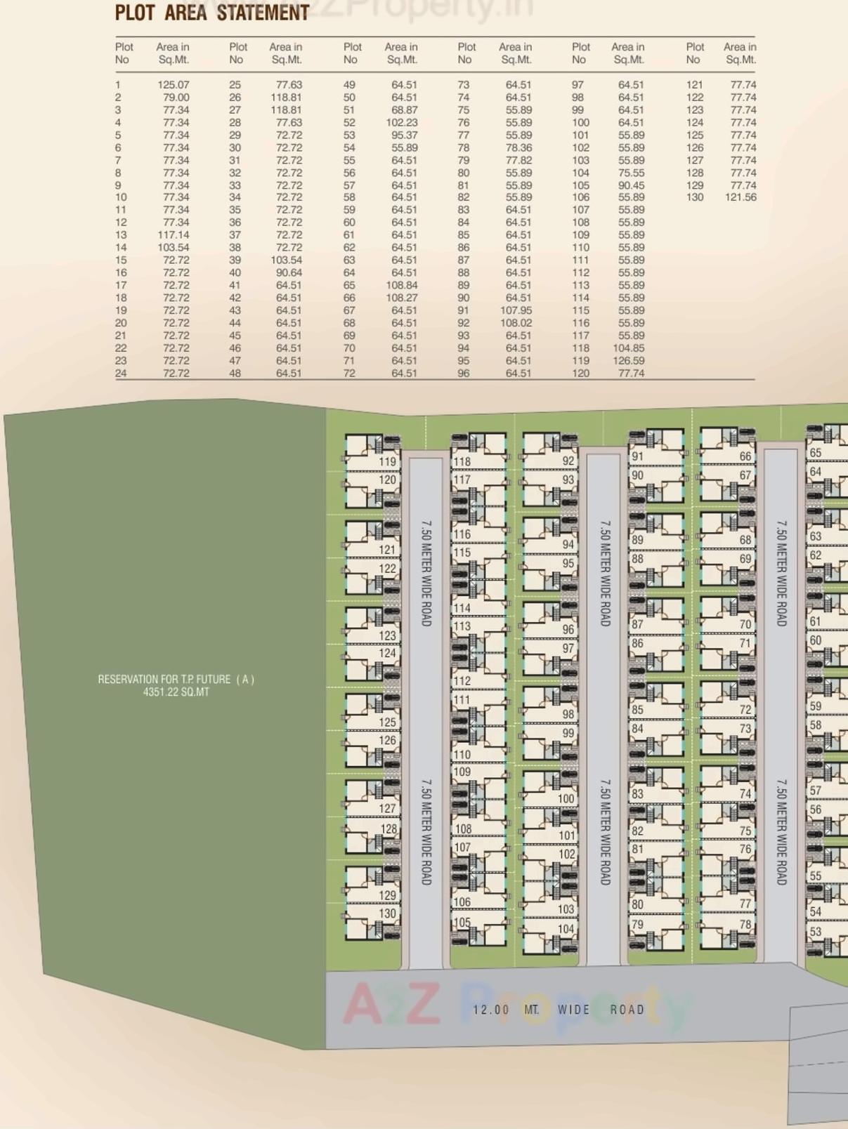 Layout of real estate project Gajanan Upvan located at Chikhodra, Vadodara, Gujarat