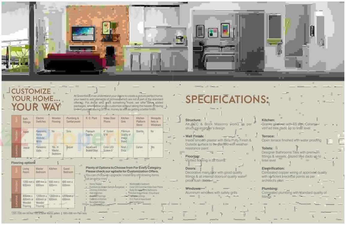 Layout of real estate project Greenfields   4+ located at Bhayli, Vadodara, Gujarat
