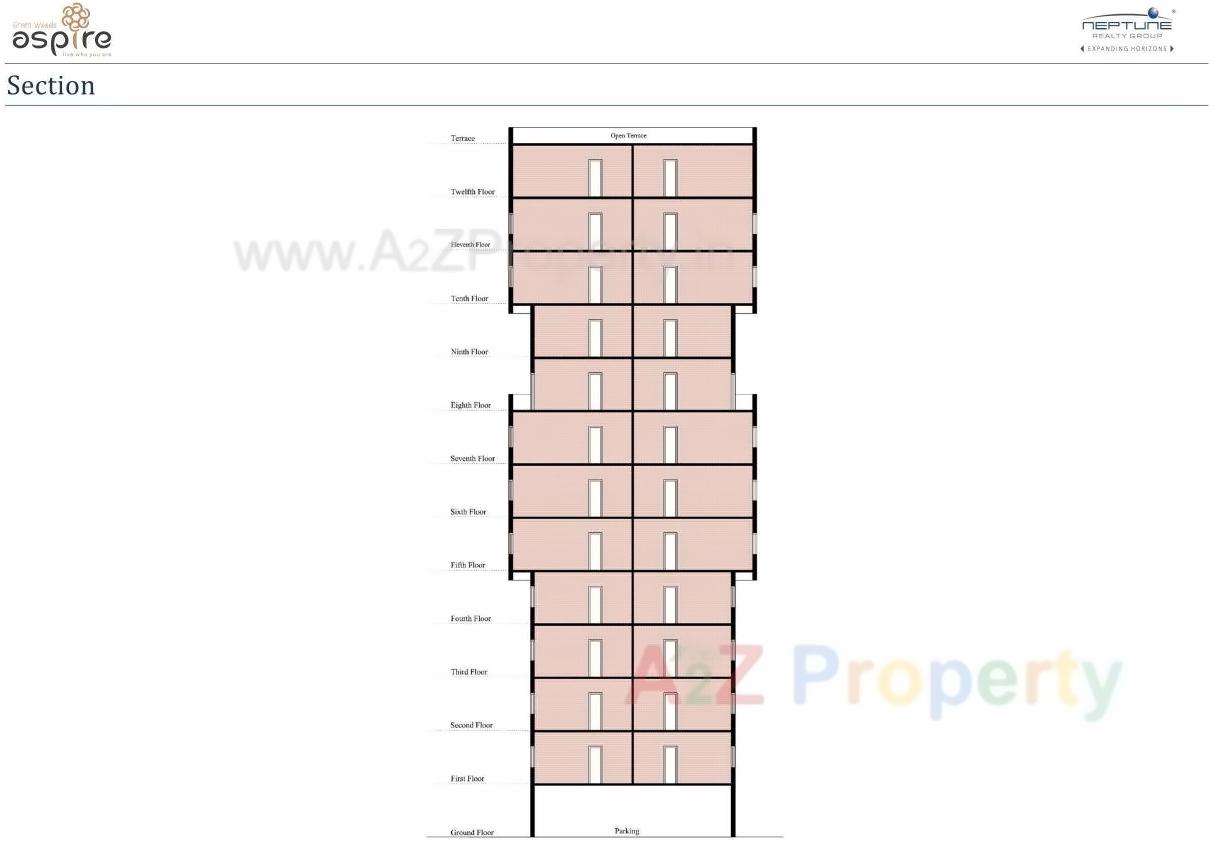 Layout of real estate project Greenwoods Aspire located at Subhanpura, Vadodara, Gujarat