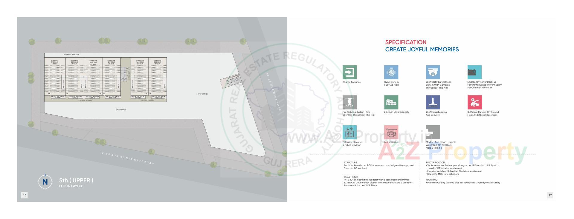 Layout of real estate project Happy Mall located at Dumad, Vadodara, Gujarat
