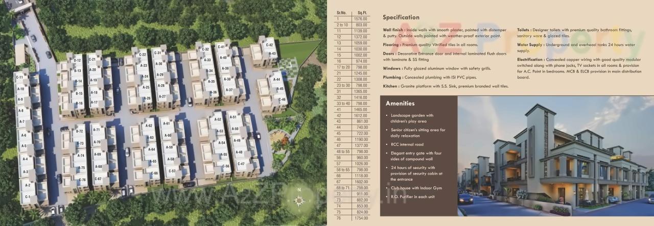 Layout of real estate project Indradarshan Bunglows located at Savad, Vadodara, Gujarat
