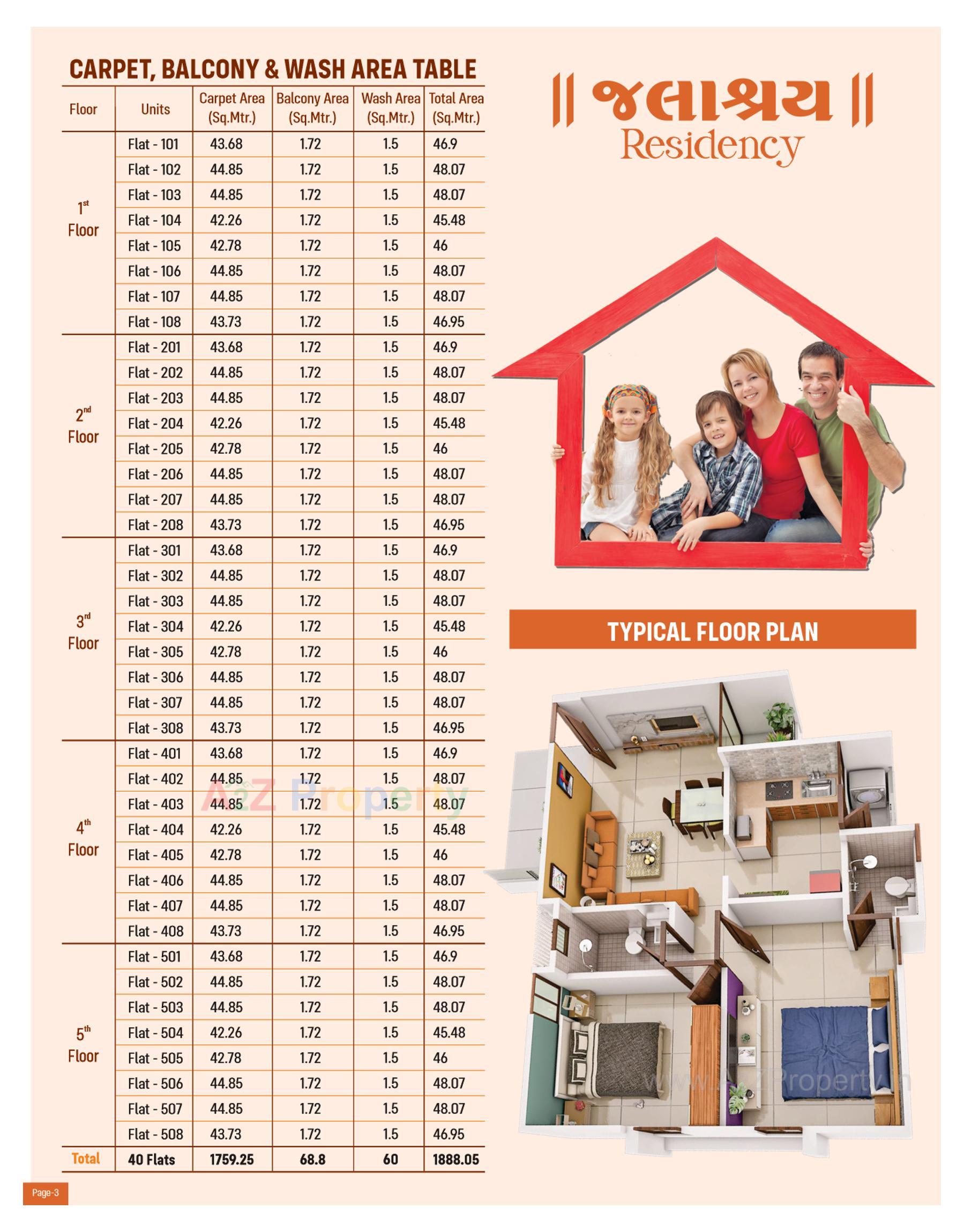Layout of real estate project Jalashray Residency located at Vadodara, Vadodara, Gujarat