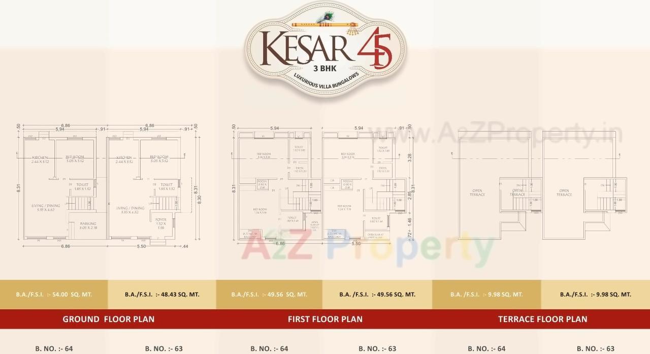  of real estate project Kesar located at Kapurai, Vadodara, Gujarat