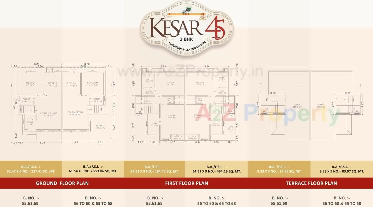  of real estate project Kesar located at Kapurai, Vadodara, Gujarat