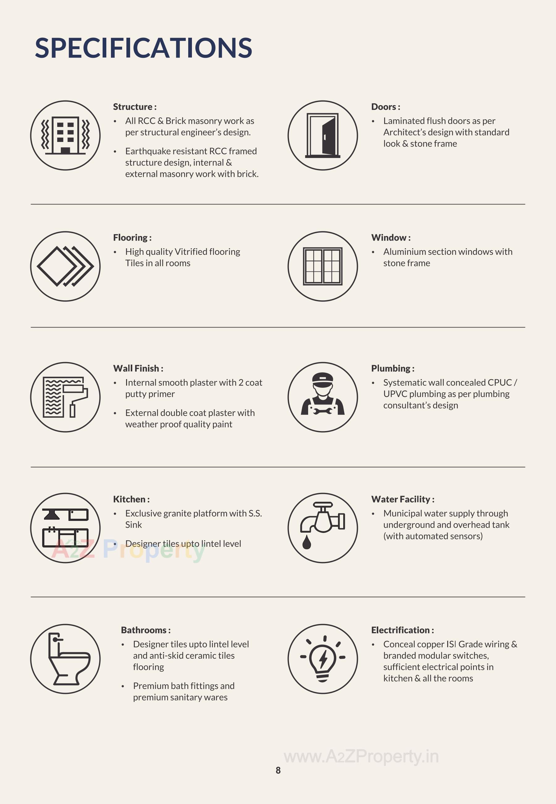  of real estate project Keshav Aura located at Gotri, Vadodara, Gujarat