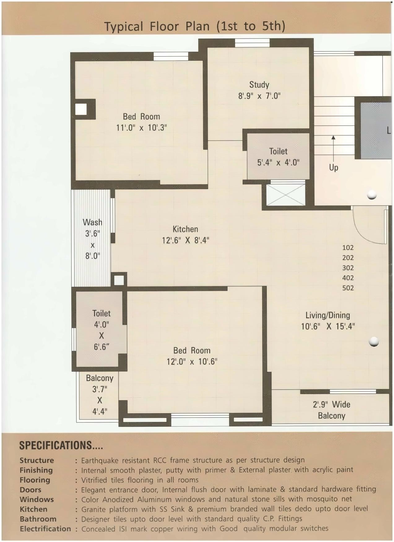 Layout of real estate project Keshav Residency located at Undera, Vadodara, Gujarat