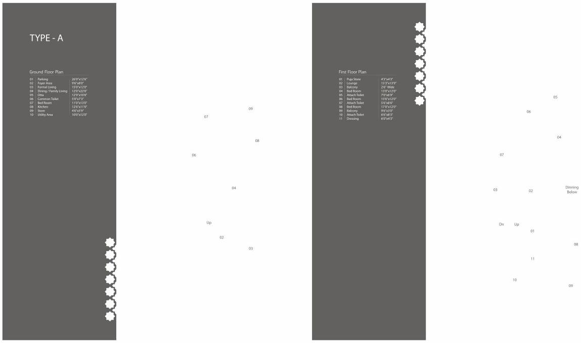  of real estate project Keystone Mansions located at Khanpur, Vadodara, Gujarat