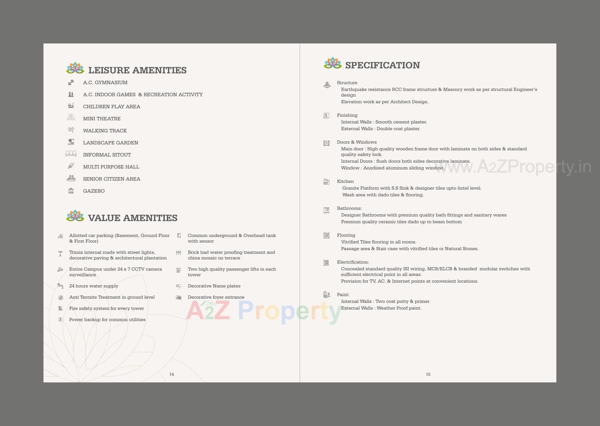  of real estate project Madhuban Clublife located at Bapod, Vadodara, Gujarat