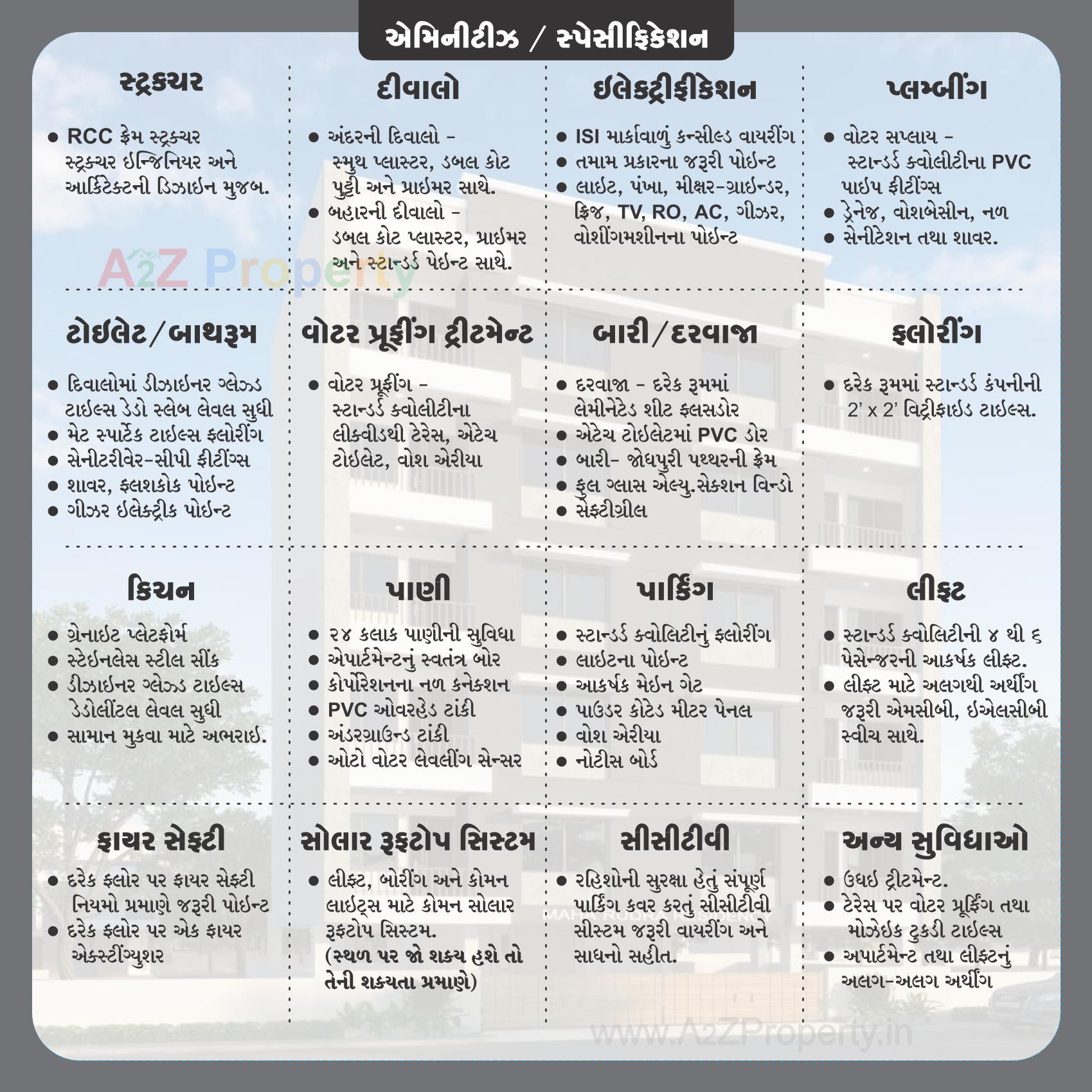  of real estate project Maharudra Residency located at Kasba, Vadodara, Gujarat