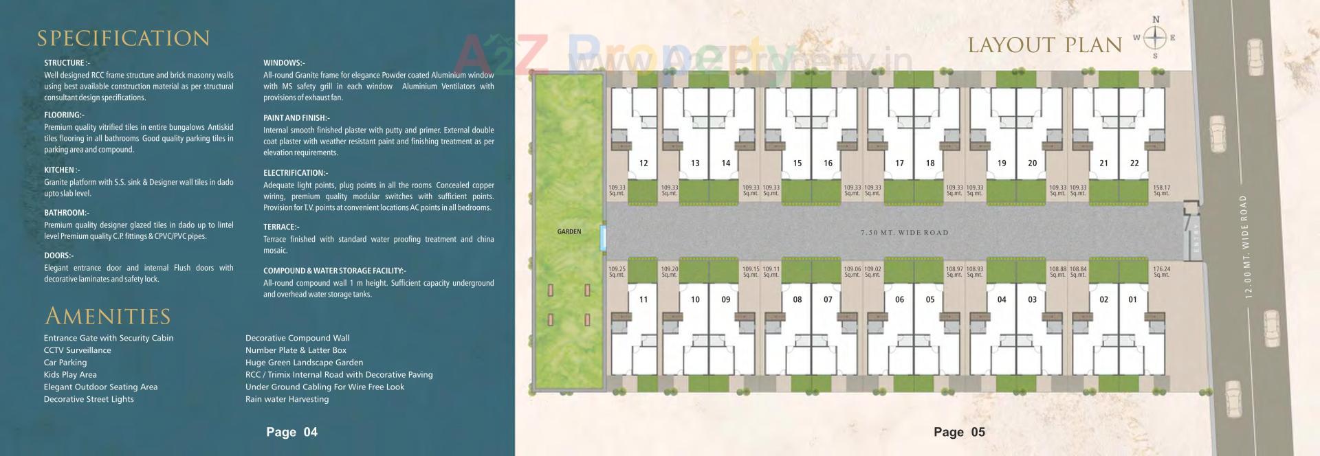 Layout of real estate project Mangalam located at Hanumanpura, Vadodara, Gujarat