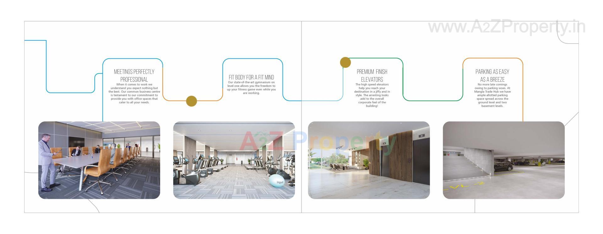  of real estate project Mangla Trade Hub located at Vadsar, Vadodara, Gujarat