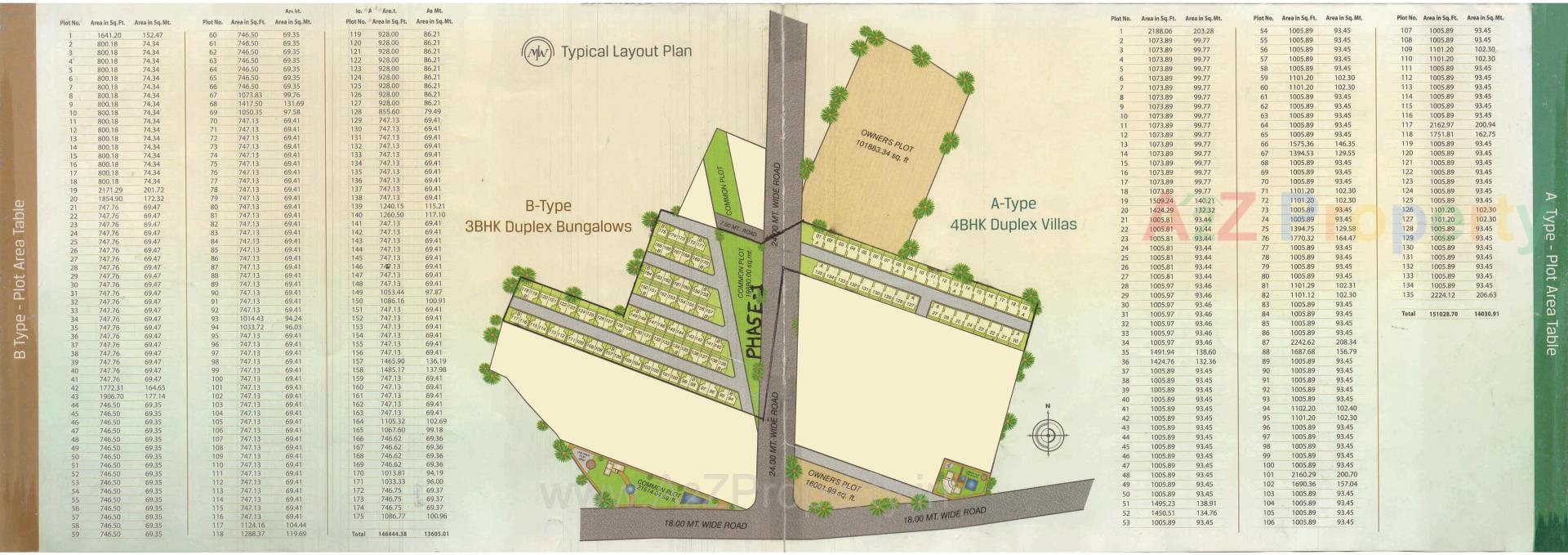  of real estate project Maniwood Residency located at Undera, Vadodara, Gujarat