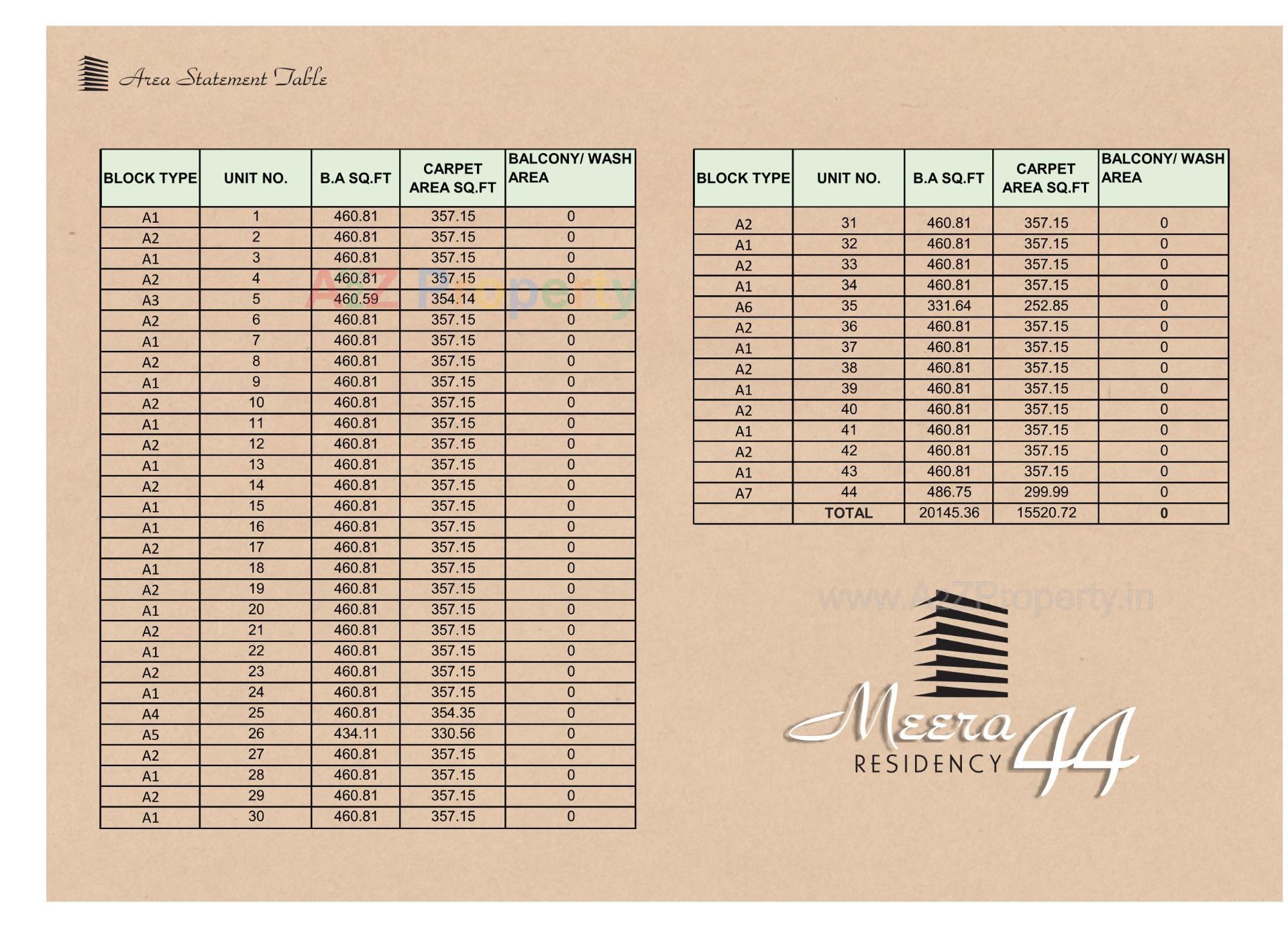  of real estate project Meera 44 Residency located at Padra--kasba, Vadodara, Gujarat