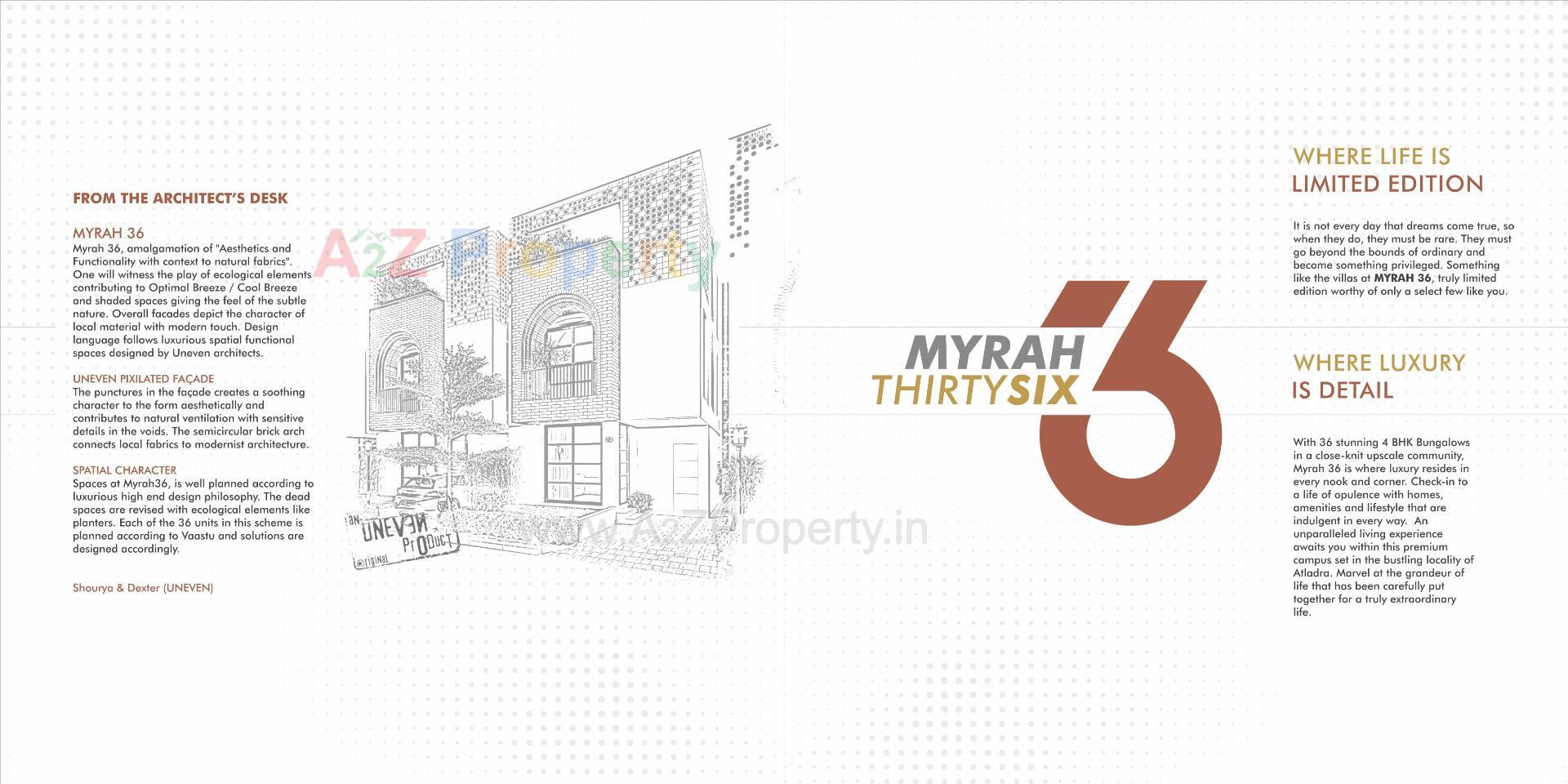  of real estate project Myrah located at Bil, Vadodara, Gujarat