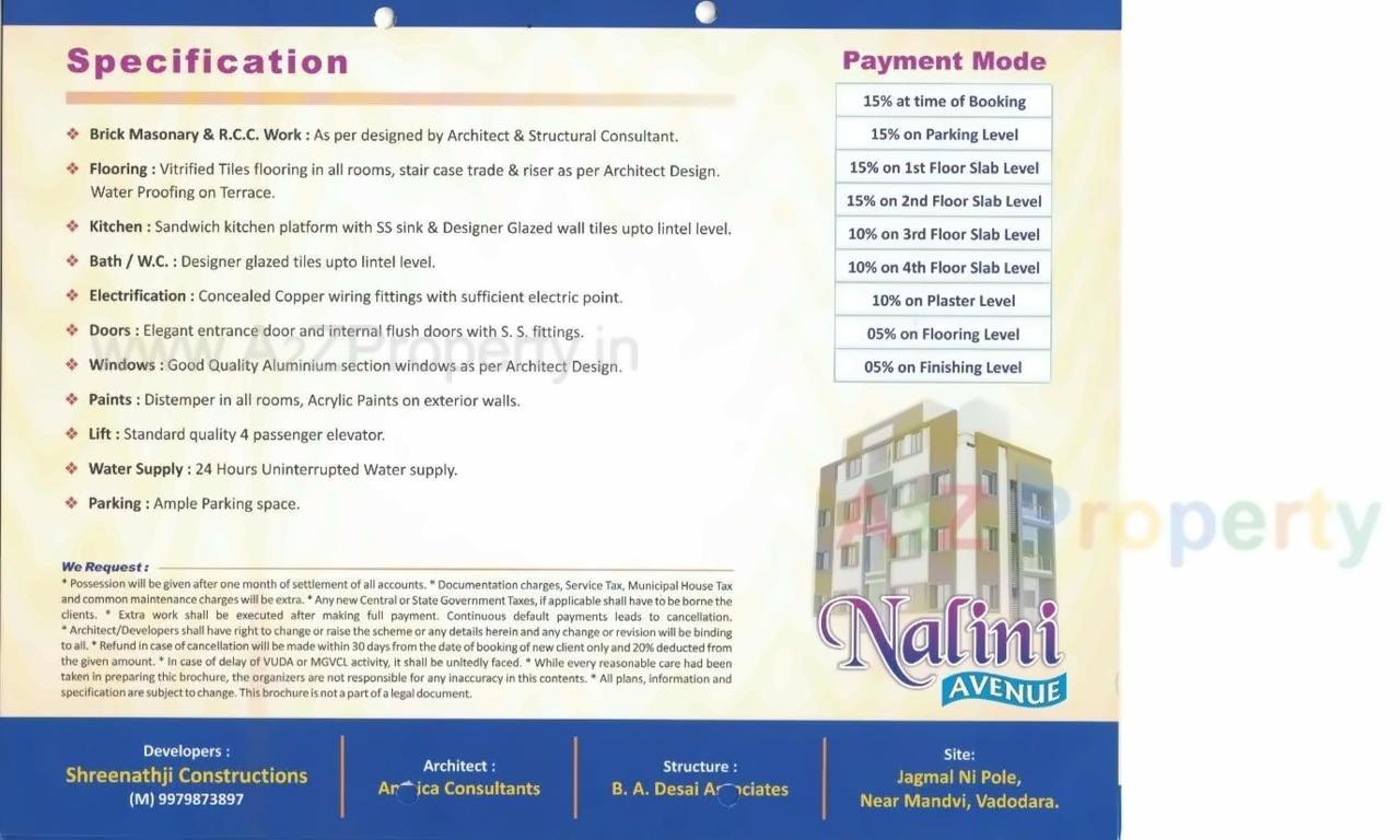  of real estate project Nalini Avenue located at City, Vadodara, Gujarat