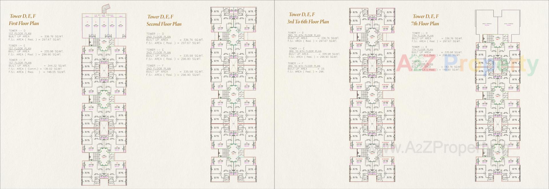  of real estate project Nand Icon located at Bill, Vadodara, Gujarat