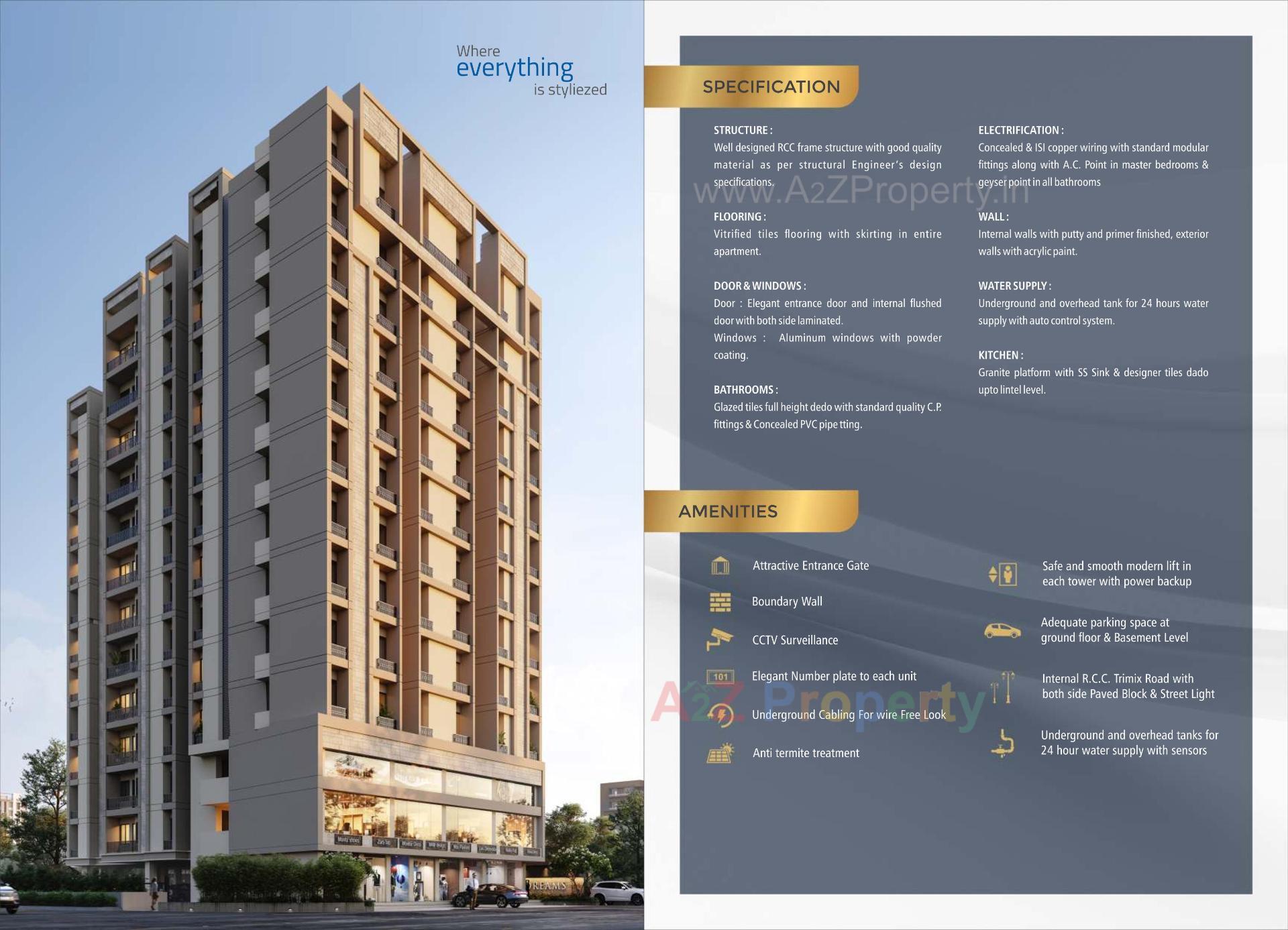 3D Elevation of real estate project Nathdwar Dreams located at Danteshwar, Vadodara, Gujarat
