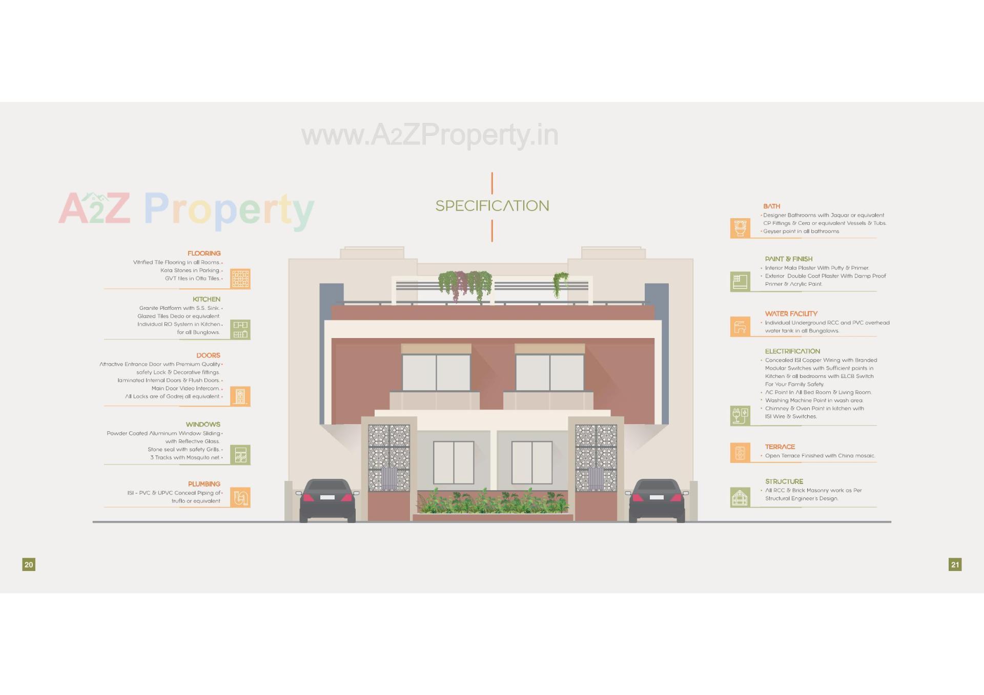 Layout of real estate project Nisarg located at Bil, Vadodara, Gujarat
