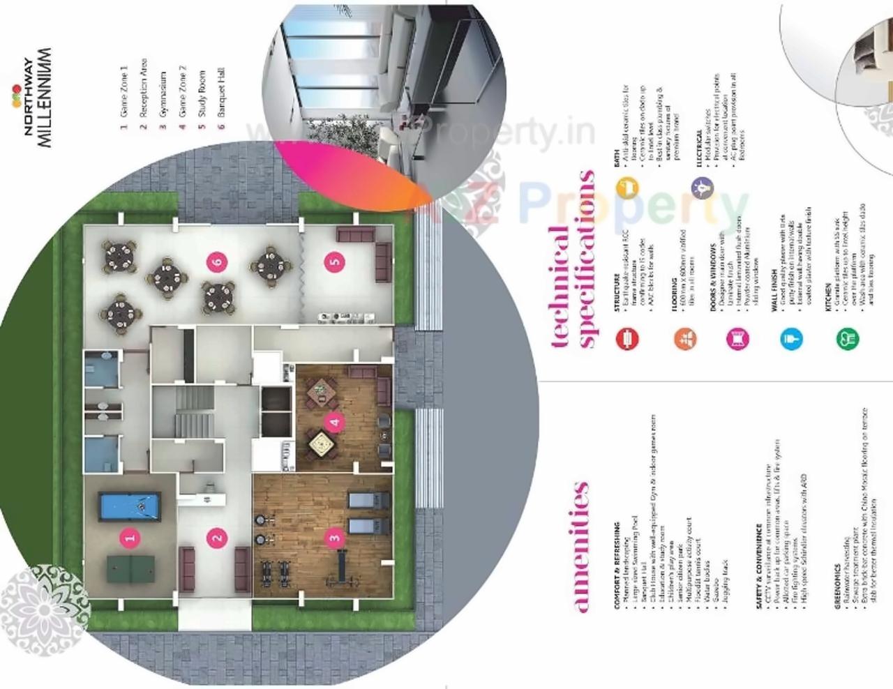 Layout of real estate project Northway Millenium located at Bhayli, Vadodara, Gujarat