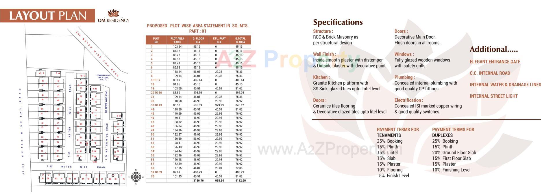 Layout of real estate project Om Residency located at Varnama, Vadodara, Gujarat