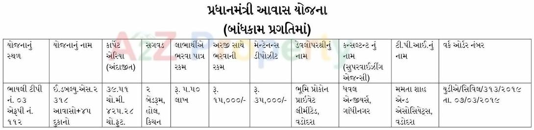 Layout of real estate project Pmay Bhayli 318 Ews Fp 1 located at Bhayli, Vadodara, Gujarat